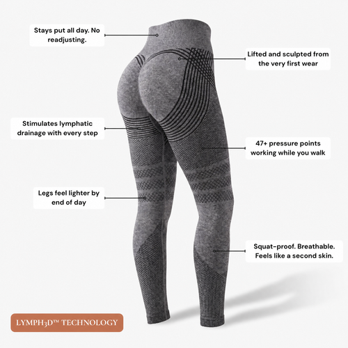 CelluSmooth™ Leggings